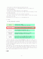 권력분석 및 의사 결과 과정 분석 - 희망 스타트(아동보호 통합서비스) 16페이지