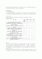  신라호텔의 관광서비스성공사례 연구분석(A+) 17페이지