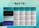 재무제표를 통한 경영분석 사례연구 - 신세계 11페이지