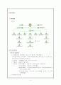 종합사회복지관 체험방문 소감문(A+보고서) 4페이지