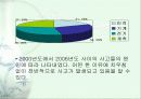 방사능사고에 대한 이해 및 국내의 방재체계 분석 10페이지