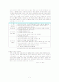 RFID를 이용한 시스템 7페이지