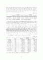 스토킹 범죄 문제 연구 9페이지