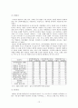 스토킹 범죄 문제 연구 12페이지