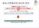 운동과 건강 ( 여성과 저항 트레이닝) 6페이지