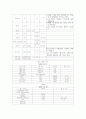 결장암의 증상과 원인 및 진단과 치료 예방 11페이지