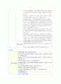 결장암케이스 6페이지