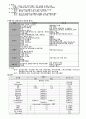 만성폐쇄성폐질환 7페이지