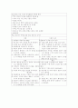 일반외과 위암case 47페이지