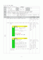 [수학과 교수-학습지도안] 고1-복소수 9페이지