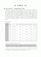 효성기업분석 무역PG 기업강점 사례 4페이지