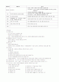 자연분만 [논문]  12페이지