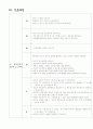 자연분만 [논문]  18페이지