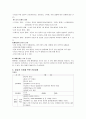 제왕절개 케이스 4페이지
