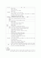 제왕절개 케이스 7페이지