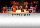 지방 도시에서의 뮤지컬 공연 홍보방안과 티켓판매 전략 3페이지