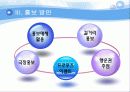 지방 도시에서의 뮤지컬 공연 홍보방안과 티켓판매 전략 15페이지