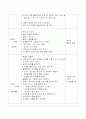 일일계획안  4페이지