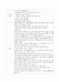 일일계획서  9페이지