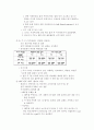 지역사회-보건소;예방접종 6페이지