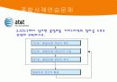 AT&T의 품질비용 가이드라인 21페이지