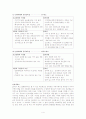 현대 광고의 경향 조사 4페이지