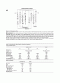 논문번역 The Crystal Structure of Nucleoplasmin-Core 4페이지