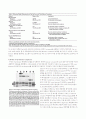 논문번역 The Crystal Structure of Nucleoplasmin-Core 8페이지