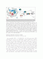 논문 번역 Molecular chaperones: assisting assembly in addition to folding 5페이지