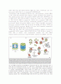 논문 번역 Molecular chaperones: assisting assembly in addition to folding 9페이지