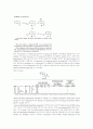 논문 번역 Indanylidenes. 1. Design and Synthesis of (E)-2-(4,6-Difluoro-1-indanylidene)acetamide, a Potent, Centrally Acting Muscle Relaxant with Antiinflammatory and Analgesic Activity 5페이지