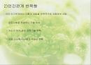 부적응적 인간관계 14페이지