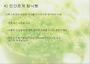 부적응적 인간관계 15페이지