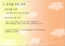 부적응적 인간관계 37페이지