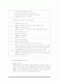 중국시장과 진입장벽-제네시스,이마트 사례분석 17페이지