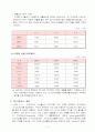 엑스캔버스 광고분석 5페이지