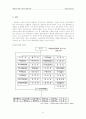 북한의 권력구조와 정권기관 15페이지