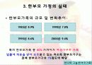 아동복지 _방임,학대 한부모 9페이지