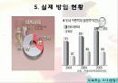 아동복지 _방임,학대 한부모 21페이지