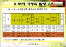 부자가정 11페이지