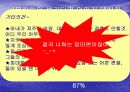 결혼관을 통하여 알아보는 현대 남성의 성역할 의식 ppt 18페이지