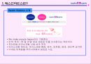 [국제마케팅]베스킨라빈스 국내진출 4페이지