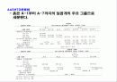 토질 역학 ppt 3페이지