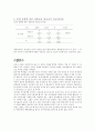 향기요법이 산후 우울에 미치는 효과 10페이지
