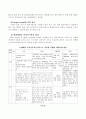 c중심해결중심 단기 가족치료 22페이지