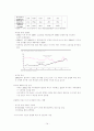 브릭스[BRICs] 14페이지
