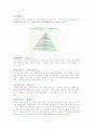 나는 경영자인가? 5페이지