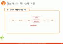 의사소통 11페이지