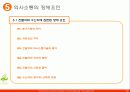 의사소통 16페이지