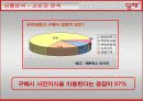 [광고 기획서] 딤채(김치 냉장고) 기획서 24페이지